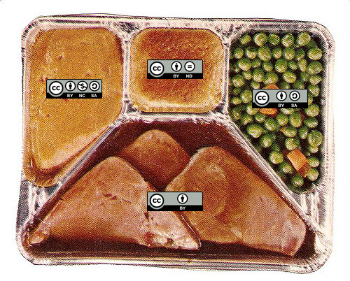 Image of a TV dinner in a foil tray with different Creative Commons licenses badges on the different food items. This work, CC TV Dinner by Nate Angell is licensed under CC BY, and is a derivative of tv dinner 1 by adrigu (https://flic.kr/p/6AMLDF) used under CC BY, and various Creative Commons license buttons by Creative Commons (https://creativecommons.org/about/downloads) used under CC BY.