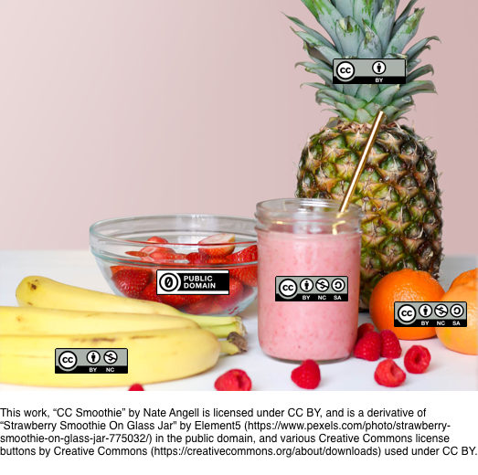 Image of a smoothie in a glass with a straw surrounded by fruits, all decorated with Creative Commons license badges.